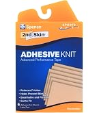 Amazon.com: Spenco 2nd Skin Circles Soothing Protection for